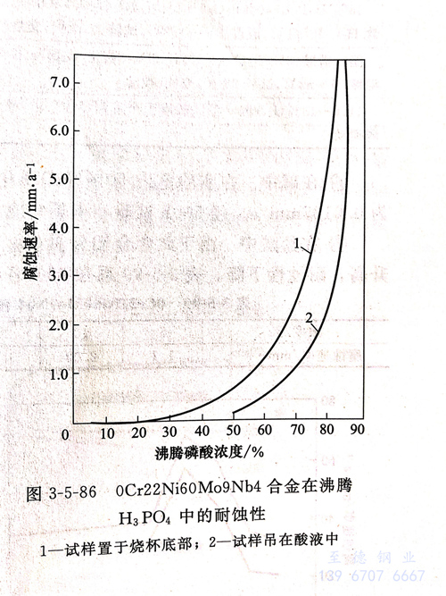 圖3-5-86.jpg