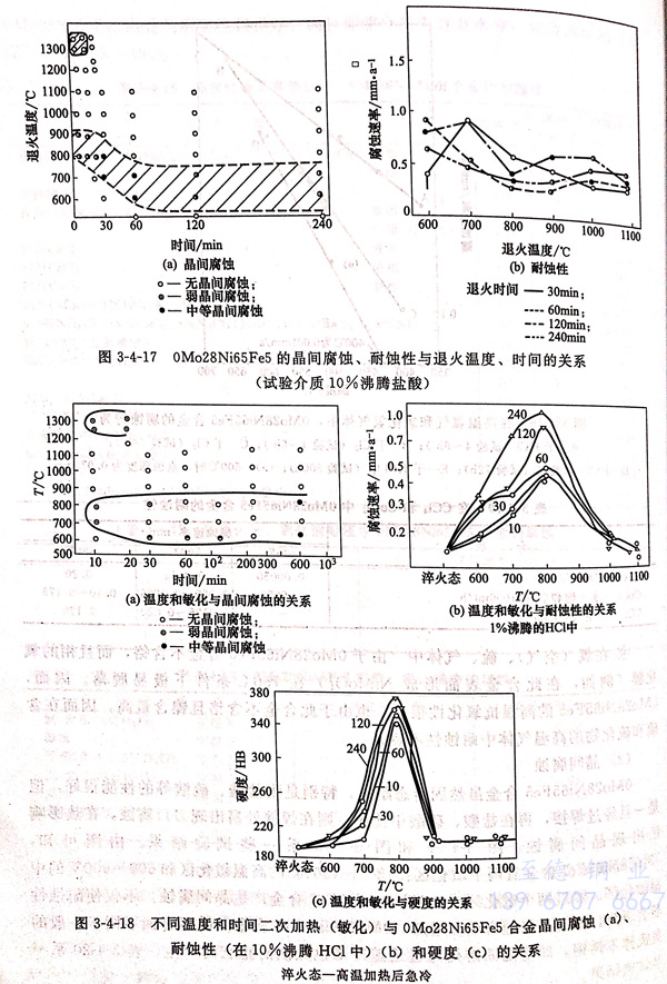 圖 4-18.jpg