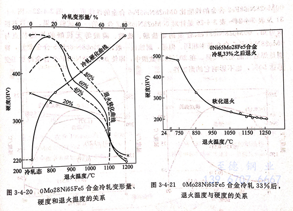 圖 4-20.jpg