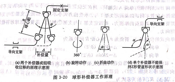 圖 20.jpg