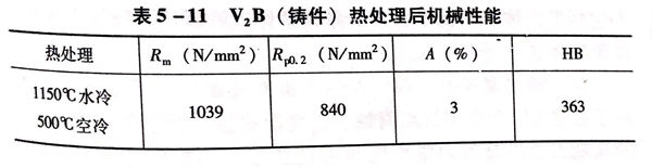 表 11.jpg