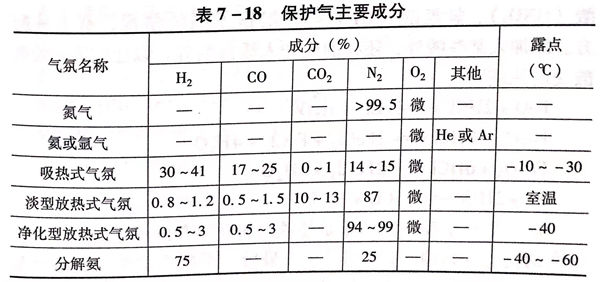 表 18.jpg