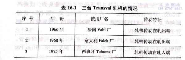 表 16-1.jpg