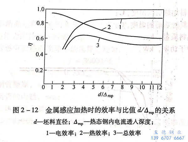 圖 2-12.jpg