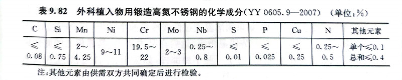 表 82.jpg