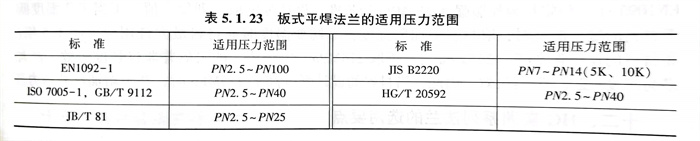 表 23.jpg