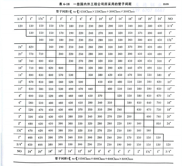 表 18.jpg