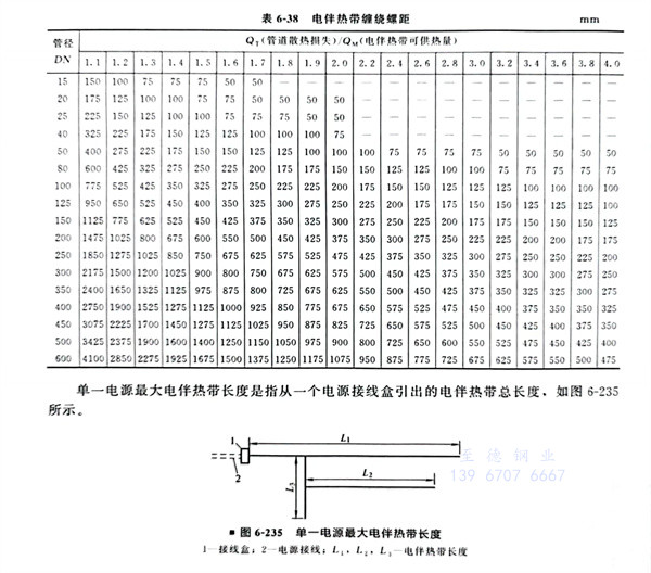 表 38.jpg