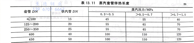 表 11.jpg