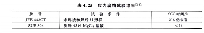 表 25.jpg